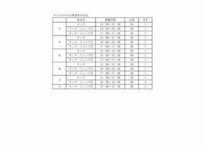 令和6年度子ども向け水泳教室在籍者数1019のサムネイル