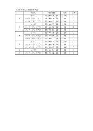 令和6年度子ども向け水泳教室在籍者数11.16のサムネイル