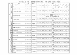 フロア【大人・木金】のサムネイル