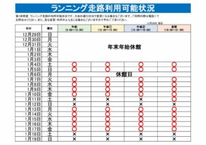 ランニング走路利用可能表のサムネイル