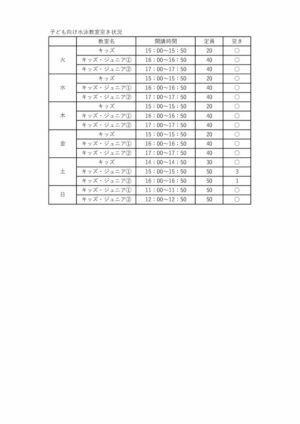令和6年度子ども向け水泳教室在籍者数2501のサムネイル